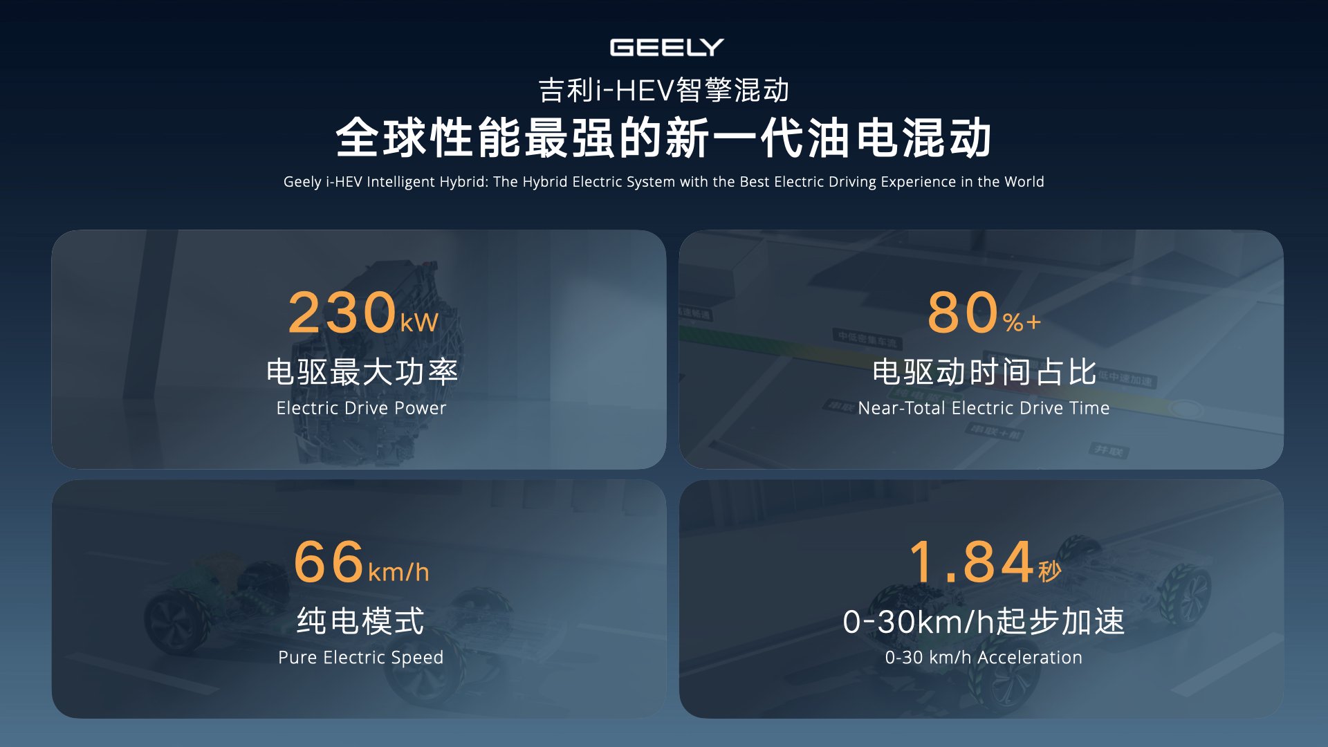 吉利中国星i-HEV智擎混动双车上市 限时售9.67万起