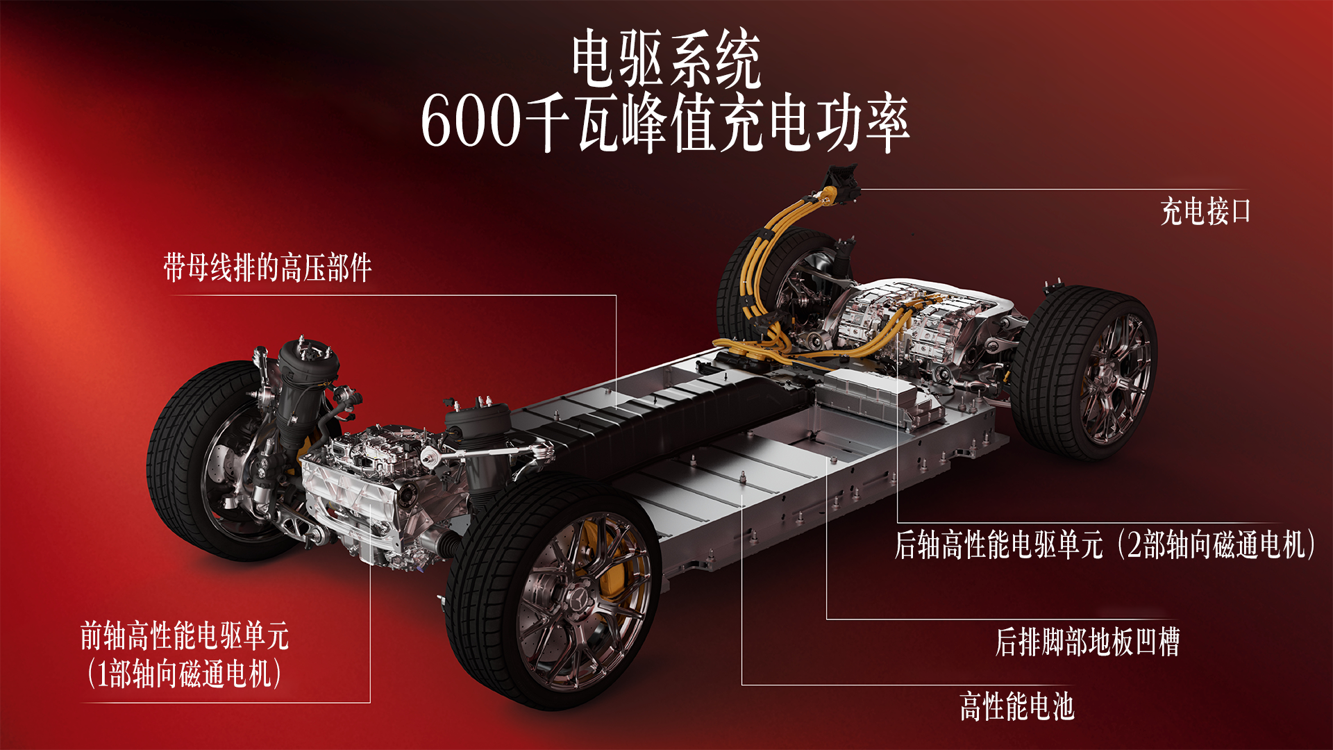 浑身黑科技 全新梅赛德斯-AMG GT高性能四门跑车全球首秀