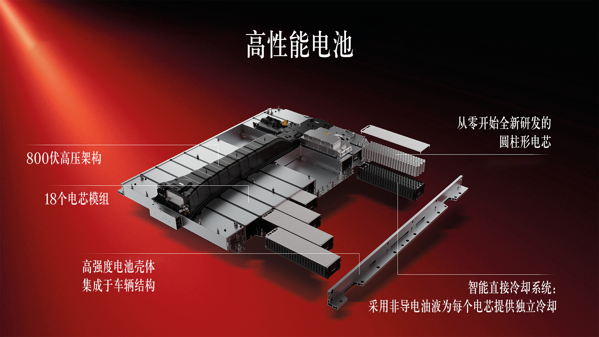 浑身黑科技 全新梅赛德斯-AMG GT高性能四门跑车全球首秀