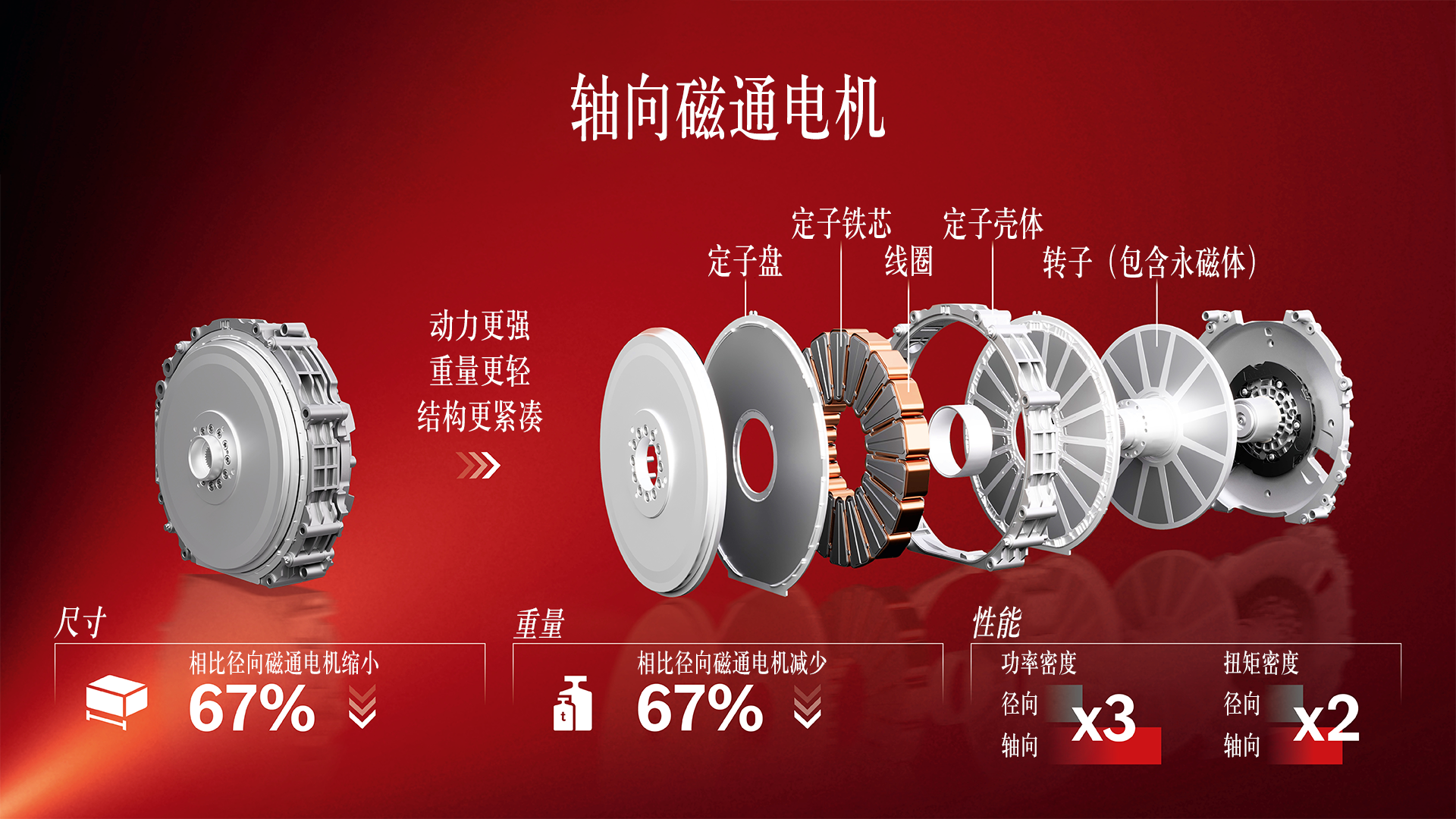 浑身黑科技 全新梅赛德斯-AMG GT高性能四门跑车全球首秀