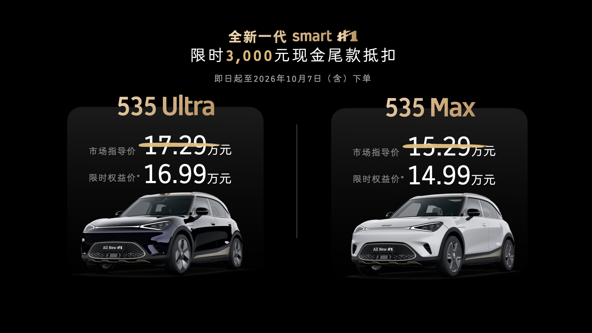 全新一代smart精灵1号上市 限时权益价14.99万元起