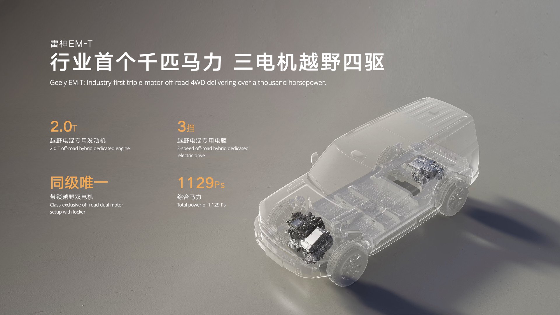 银河战舰700技术底座 吉利AI新能源越野技术