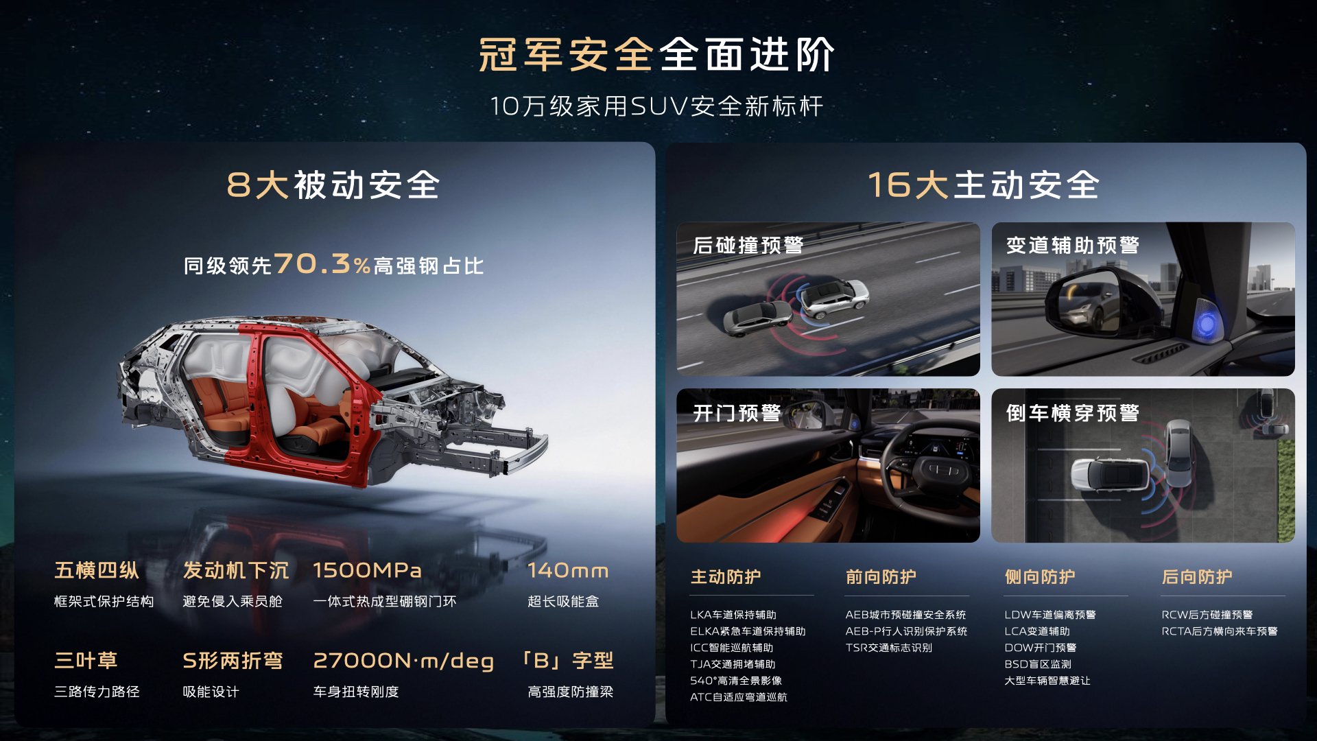 2027款博越上市 限时先享价7.89万起