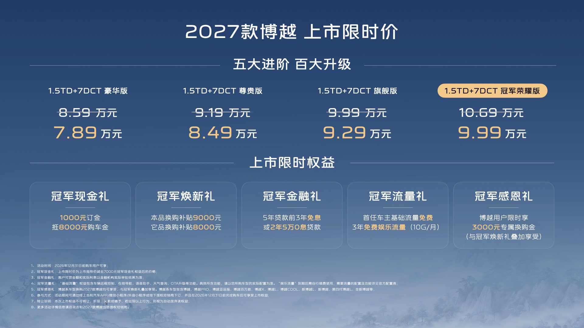 2027款博越上市 限时先享价7.89万起