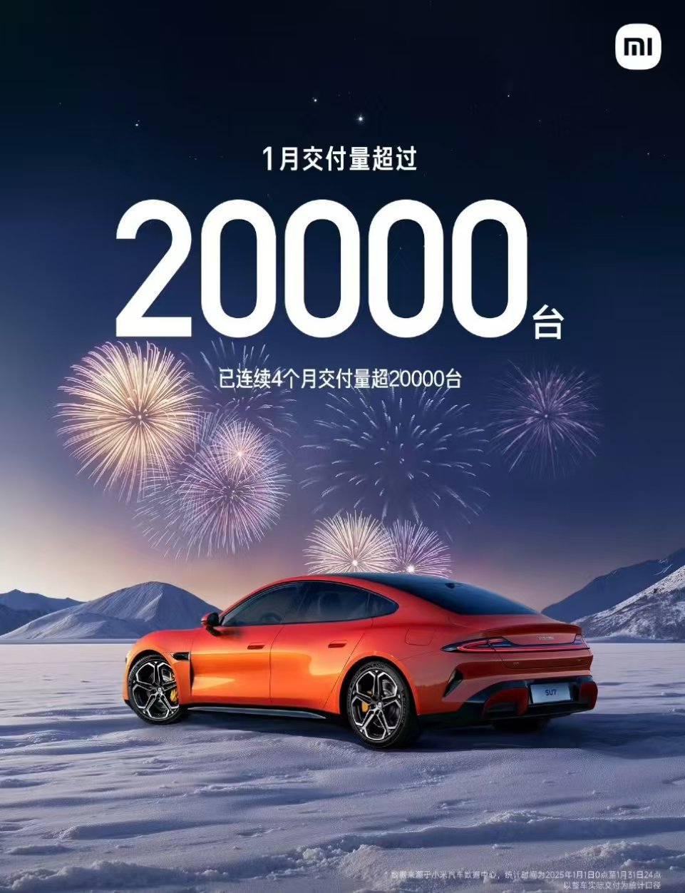 2025年1月小米SU7交付再超2万台