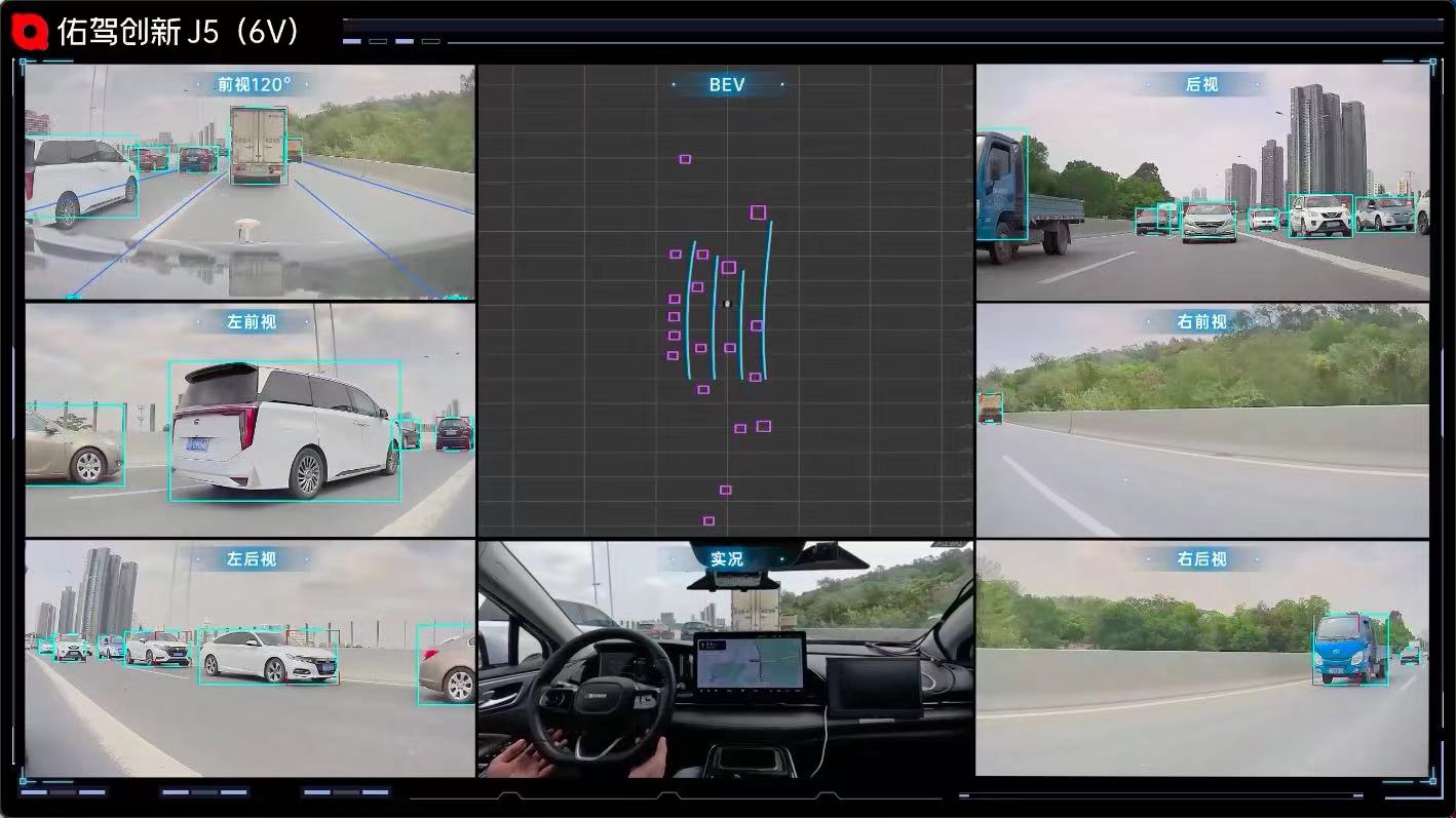 iPilot 3 域控产品感知算法结果（基于地平线征程5芯片开发）