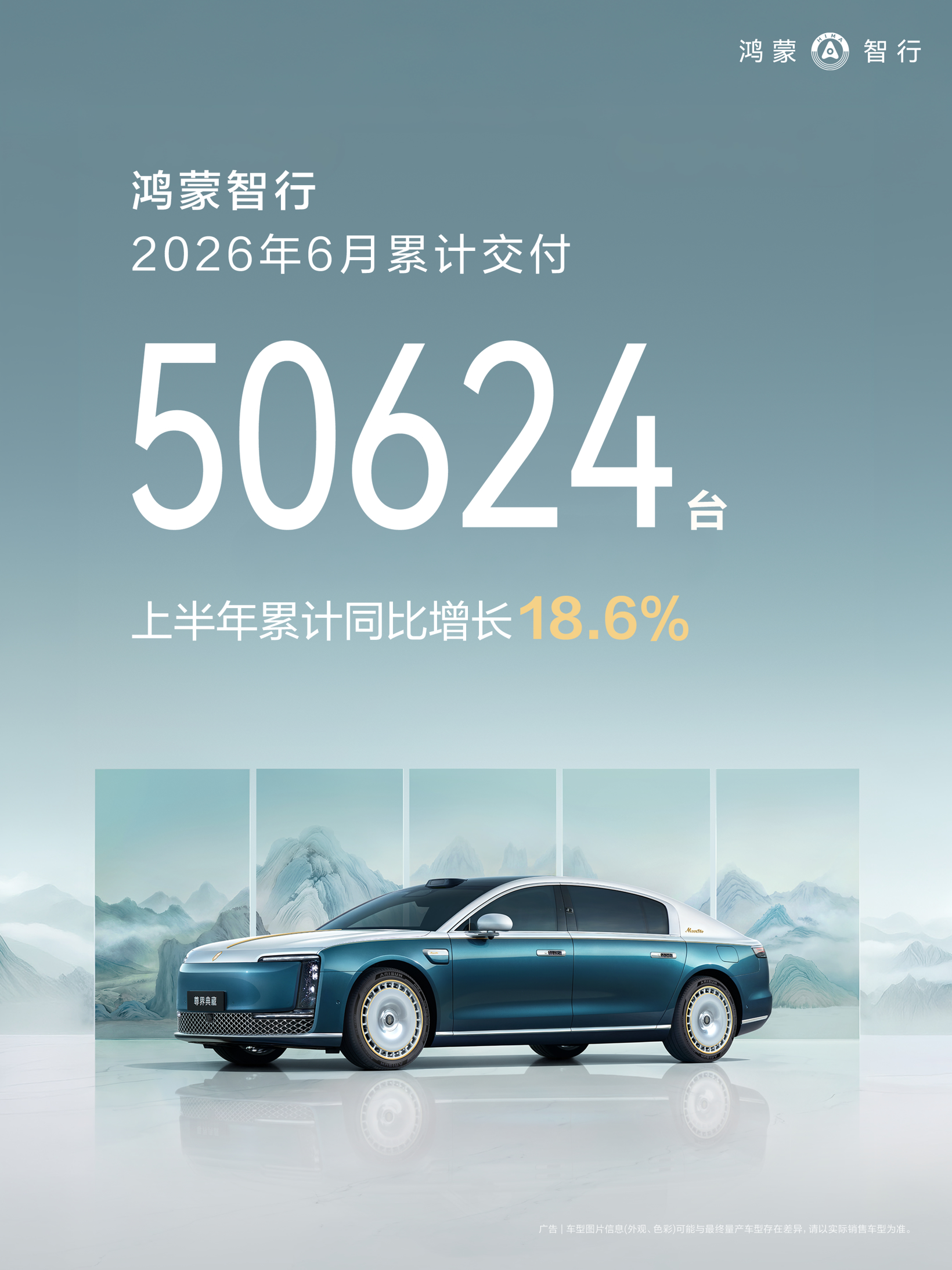 鸿蒙智行6月交付50624辆 环比增长9.7%