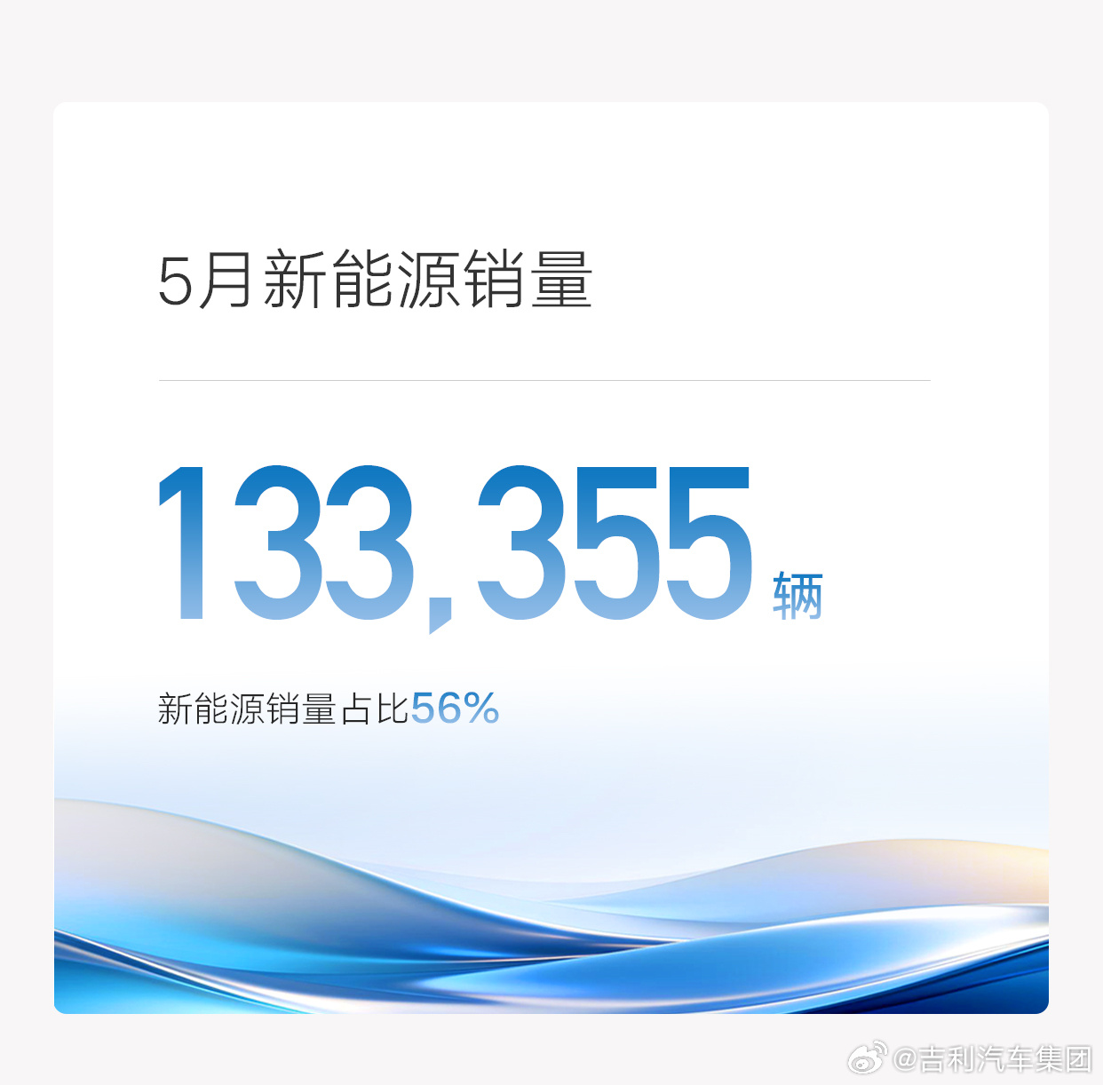 吉利汽车2026年5月销量23.8万辆 海外出口超8.5万辆