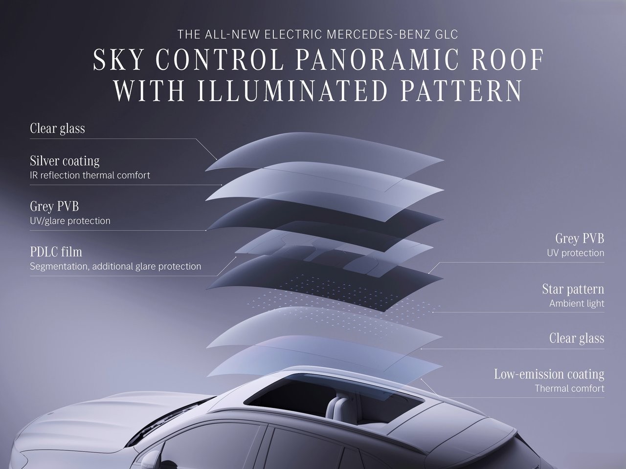 史上最大GLC 静态体验全新梅赛德斯-奔驰纯电GLC SUV