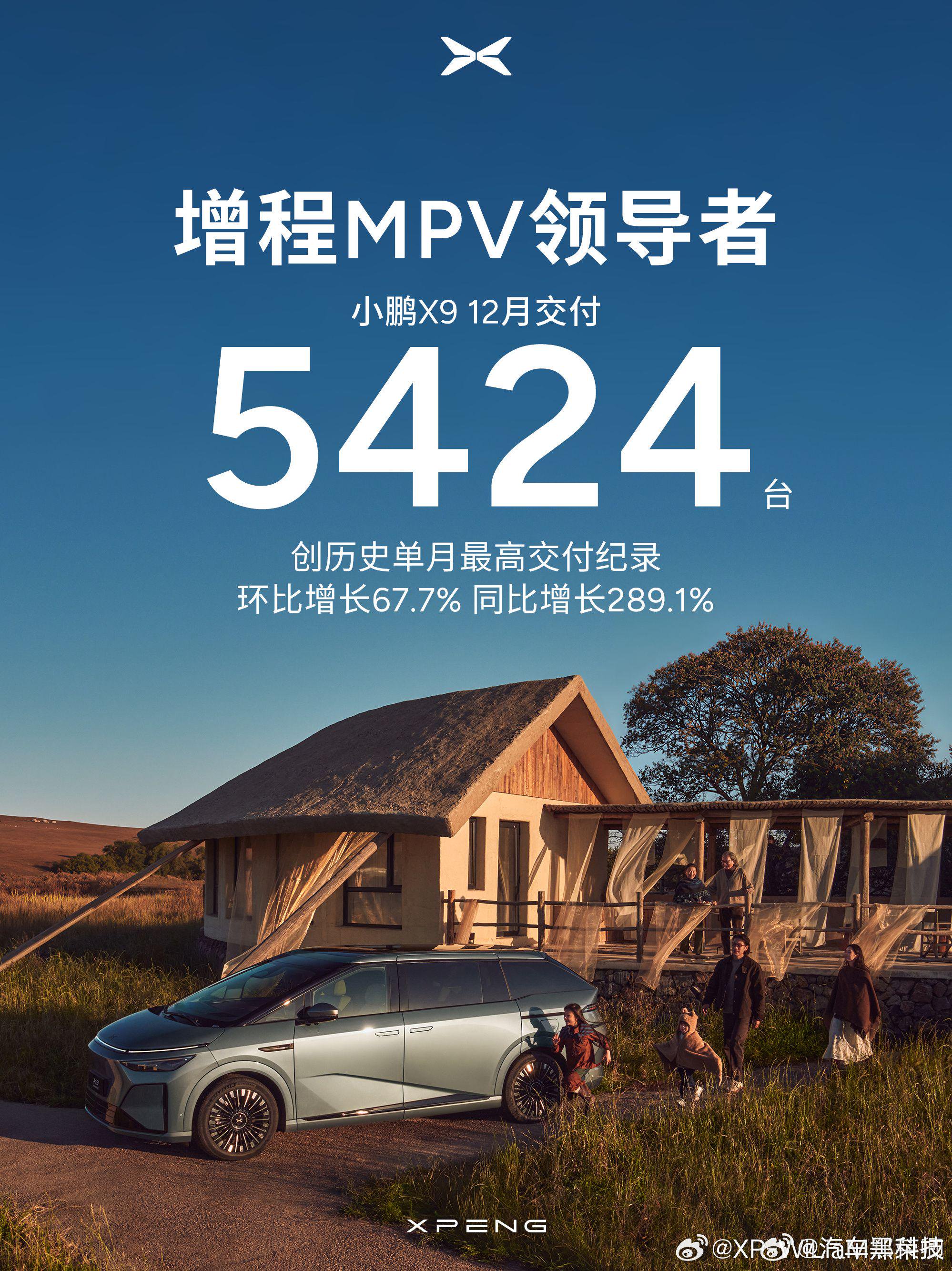 小鹏汽车2025年交付429445台