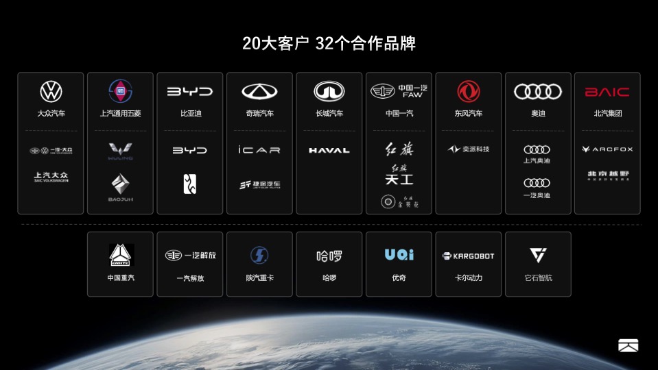 复杂道路全程零接管 体验卓驭端到端4.0