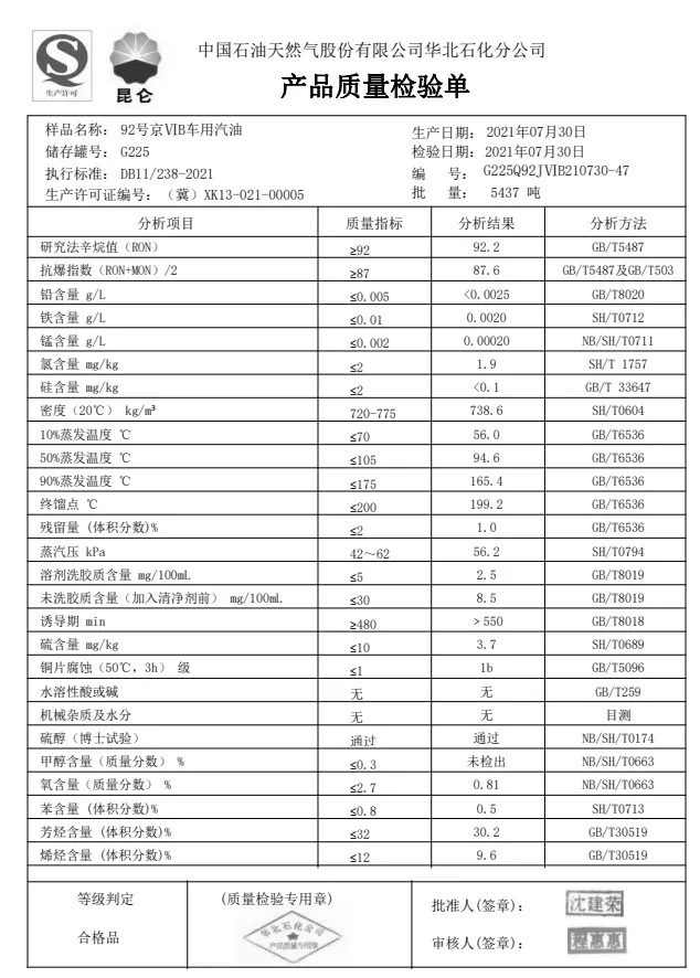 中石油 京6B 汽油检测数据