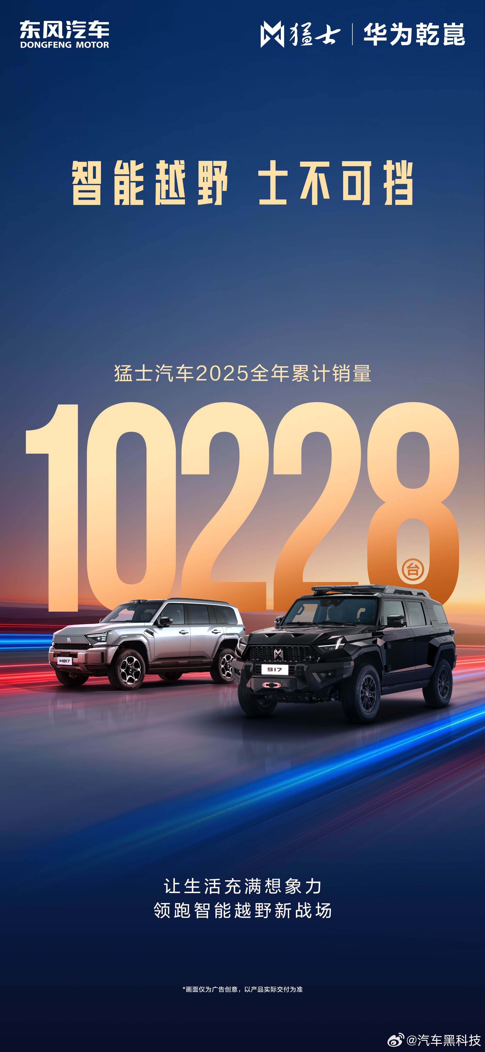 猛士汽车2025年销量10228台