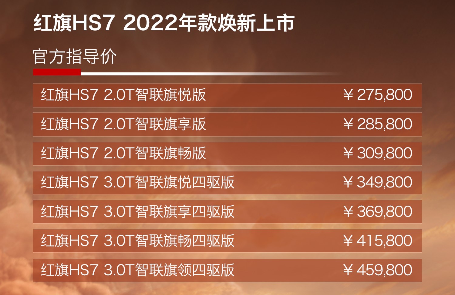 2022款红旗HS7售价