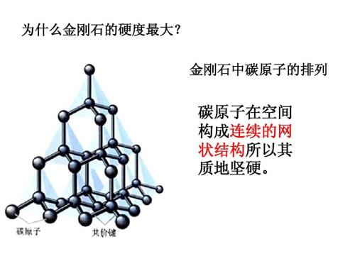 钻石分子结构