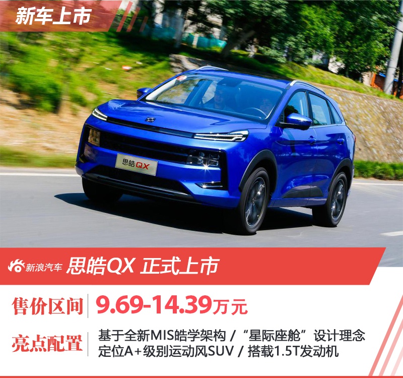 思皓QX正式上市 售9.69万起 对标主流紧凑级SUV