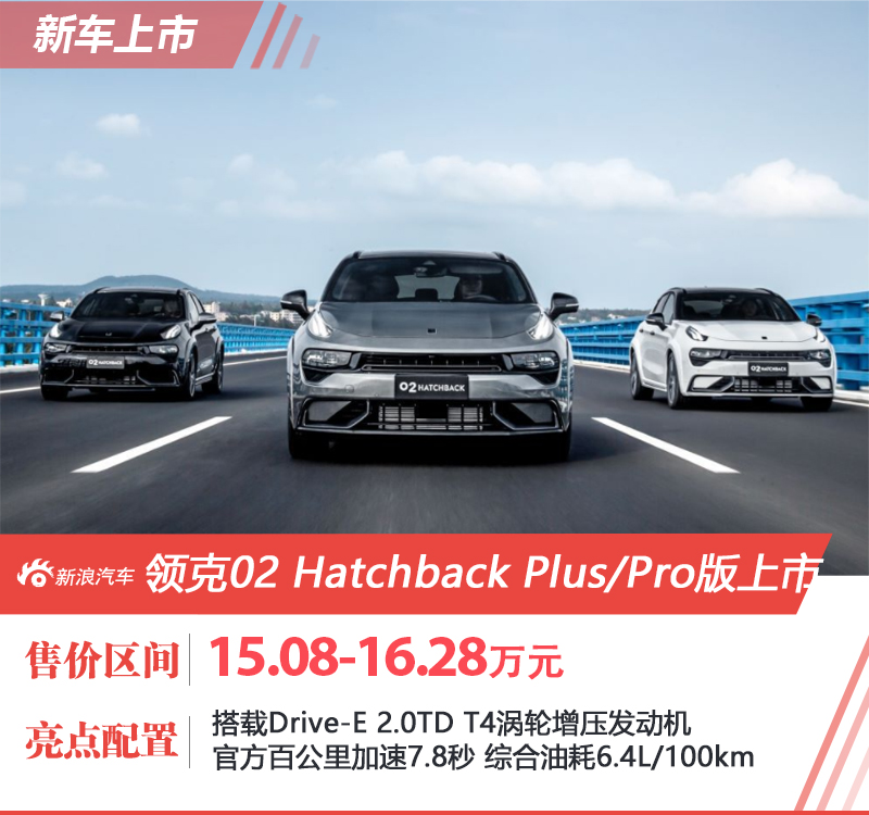领克02 Hatchback Plus/Pro版上市 售15.08-16.28万元