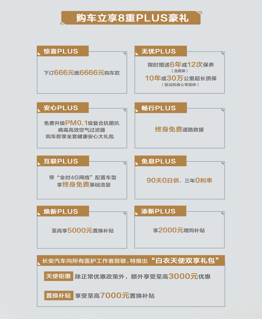 长安逸动PLUS正式上市 售价7.29-10.39万元