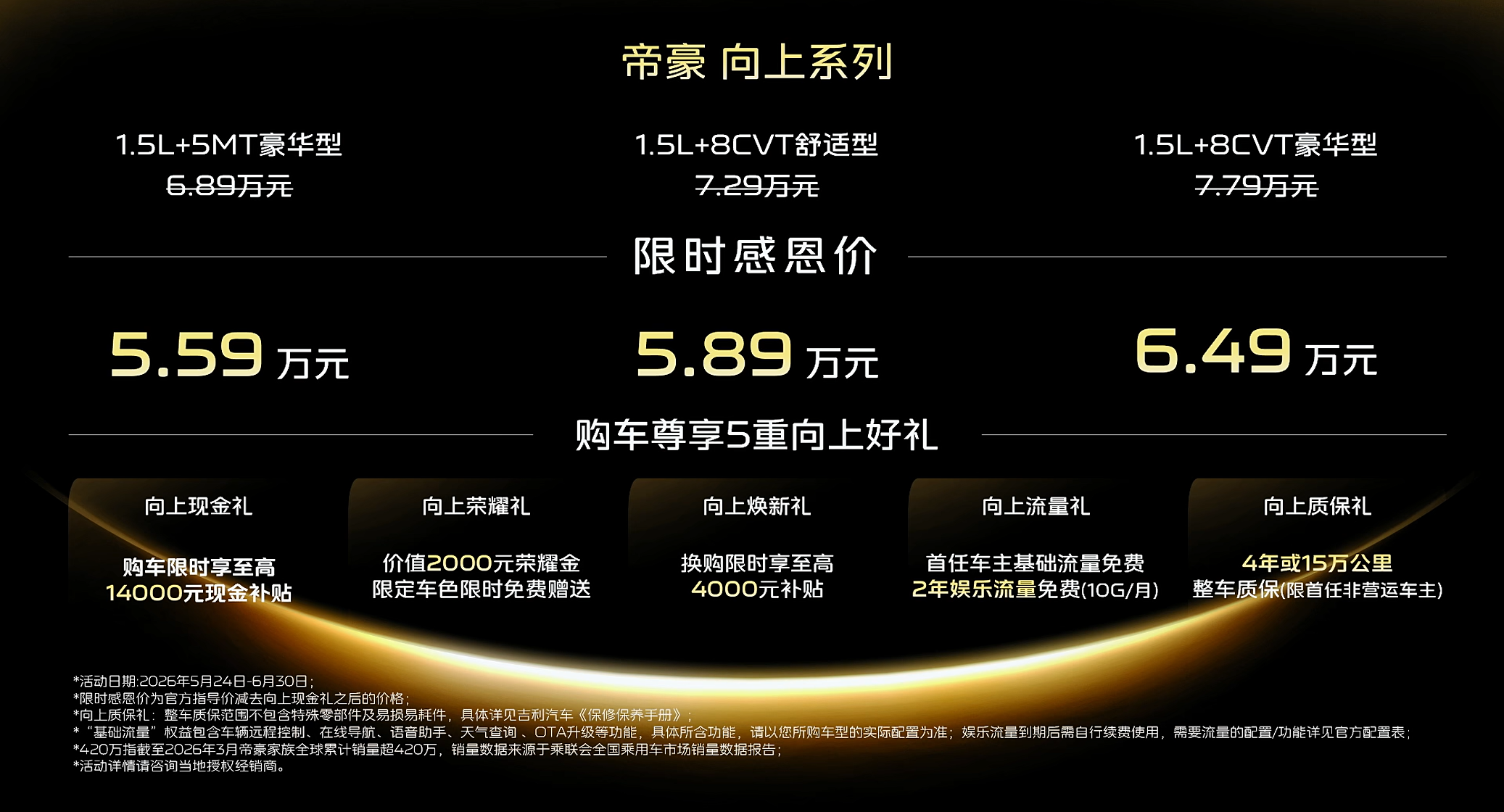 吉利帝豪向上系列正式上市 限时价5.59万起