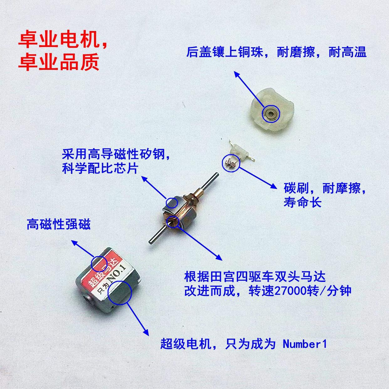 交流异步电机与永磁同步电机有何区别?到底谁更好?