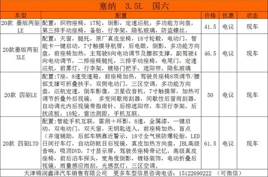 　　这是经过私人定制后的效果图，高端 大气 上档次。