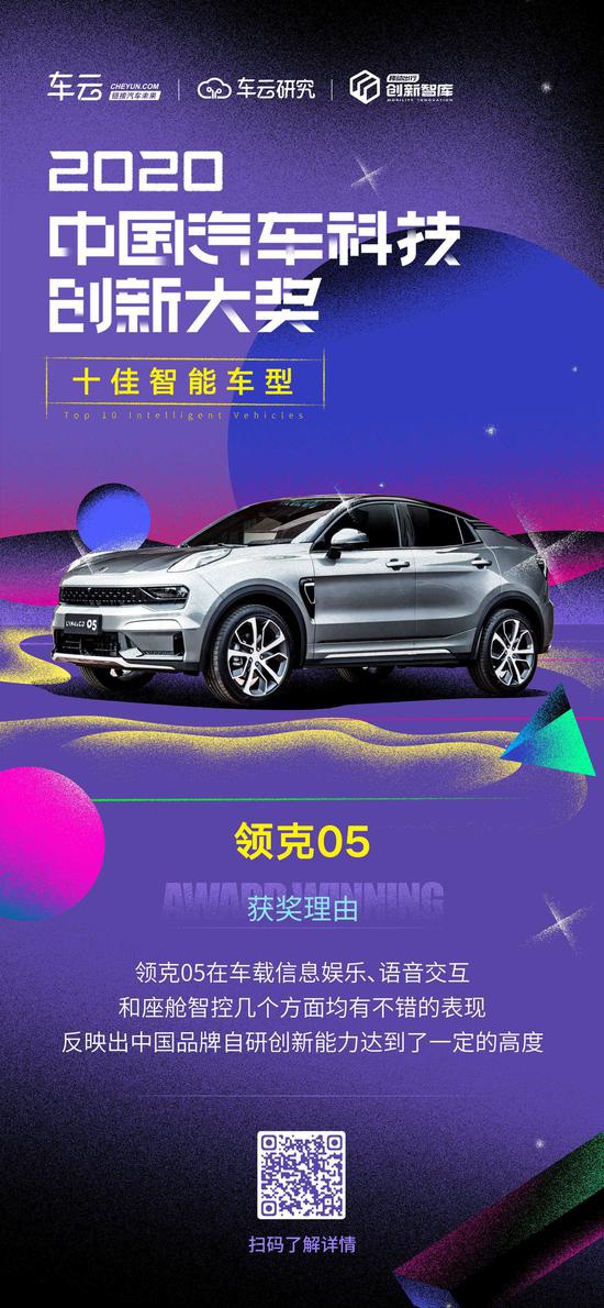 2020中国汽车科技创新大奖发布 解读智能汽车发展趋势