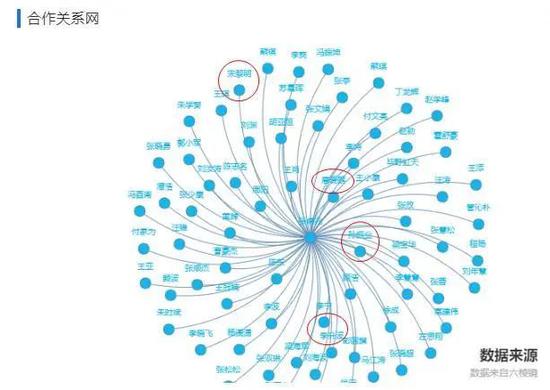 工信部推进5G商用 车联网终端市场即将爆发