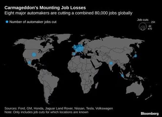 大风暴突袭！世界头号豪车集团也扛不住，大举裁员逾10000人