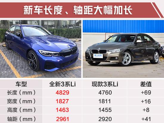 国产宝马全新3系到店实拍 轴距超标轴E级