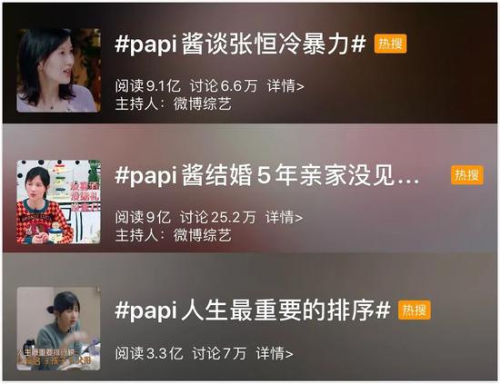 papi酱复出上微博热搜，“老牌”红人该如何保持生命力？