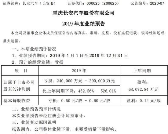 独家|合作深入：福特正与长安探讨导入蓝鲸发动机的可能性