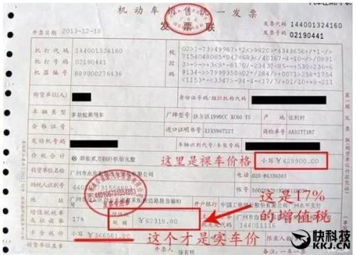 买车缴了多少税你真的知道吗？