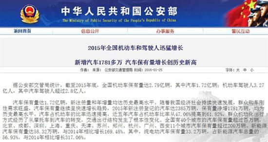 交管局:新能源汽车保有量达58.32万辆