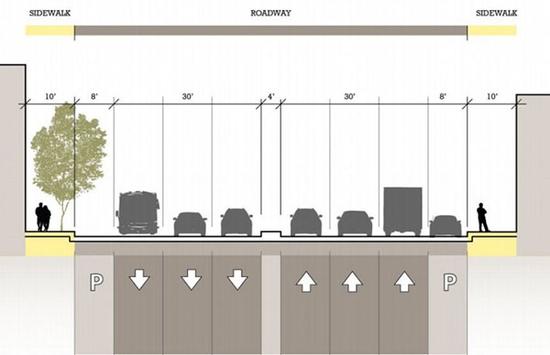 无人驾驶汽车在未来将会如何重塑城市建设？