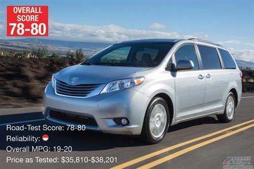 2016年最佳十大汽车出炉：最高分车型出乎意料