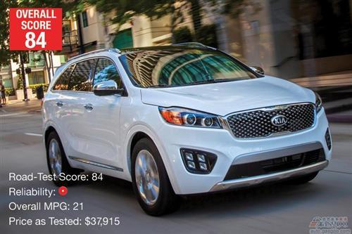 2016年最佳十大汽车出炉：最高分车型出乎意料