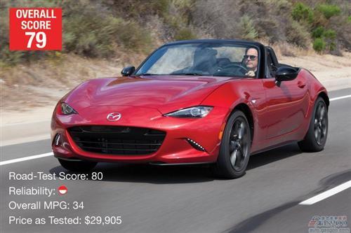 2016年最佳十大汽车出炉：最高分车型出乎意料