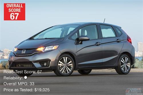 2016年最佳十大汽车出炉：最高分车型出乎意料