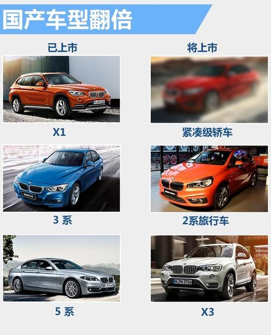 宝马全球董事首谈 中国三大“敏感”话题