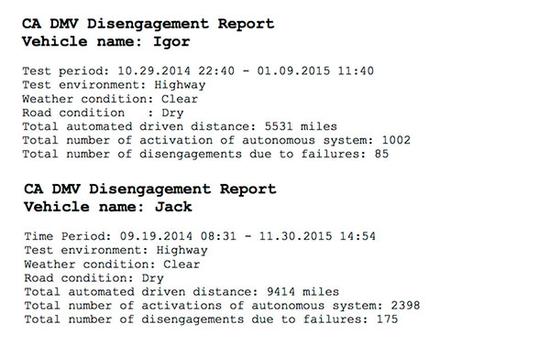自动驾驶哪家强? 6家企业加州路测PK