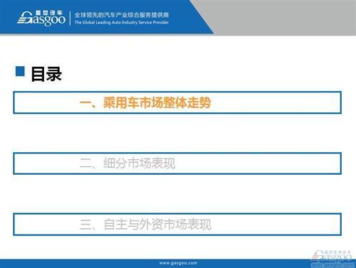 2016年3月乘用车市场销量全面解析