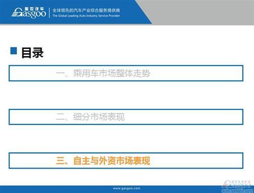 2016年3月乘用车市场销量全面解析