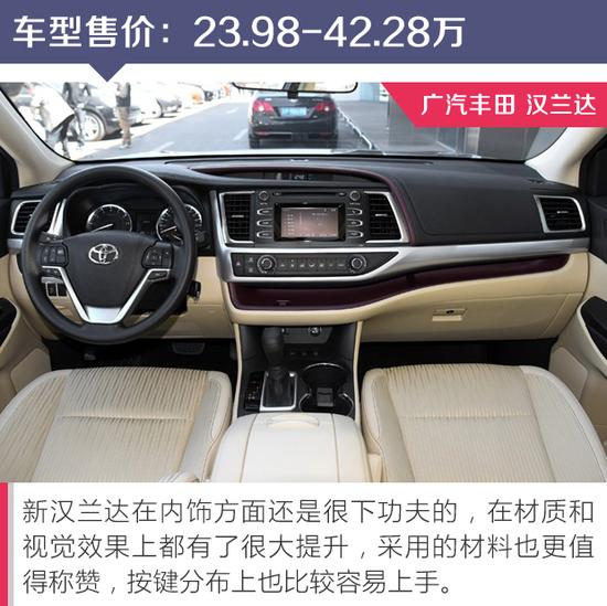 合资7座SUV推荐 搭载2.0T动力配全景天窗