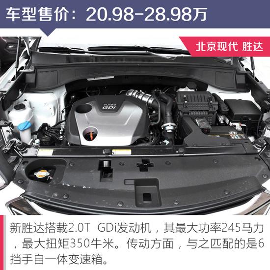 合资7座SUV推荐 搭载2.0T动力配全景天窗