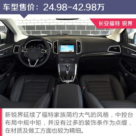 合资7座SUV推荐 搭载2.0T动力配全景天窗