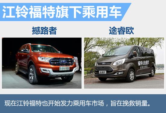 5大美系车上半年销量分析 豪车增幅较大