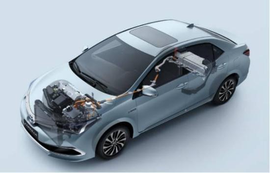 混动车真的有那么省油吗？其实童话里都是骗人的