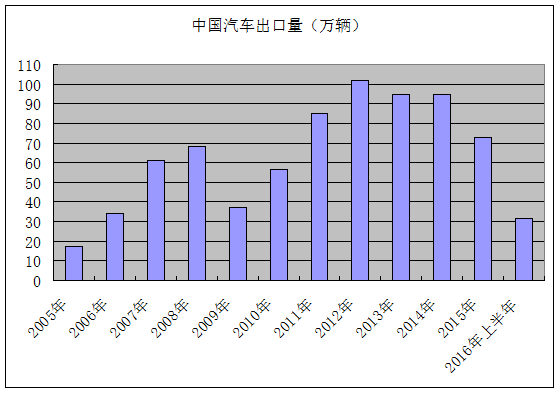 数说|自主品牌在海外过得还好吗？ 