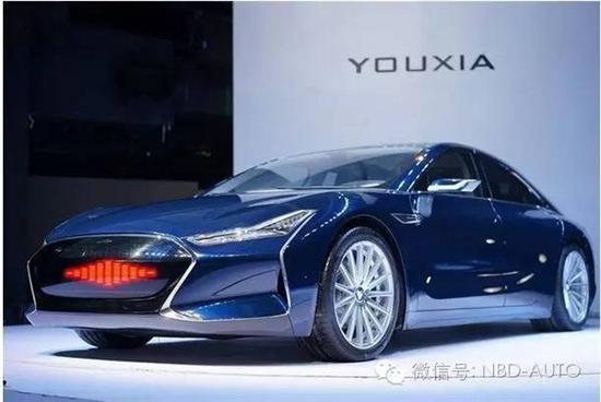 游侠汽车新合伙人加入 走高端电动车路