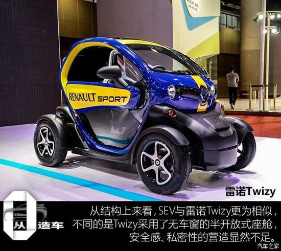 雷诺(进口) Twizy 2013款 基本型